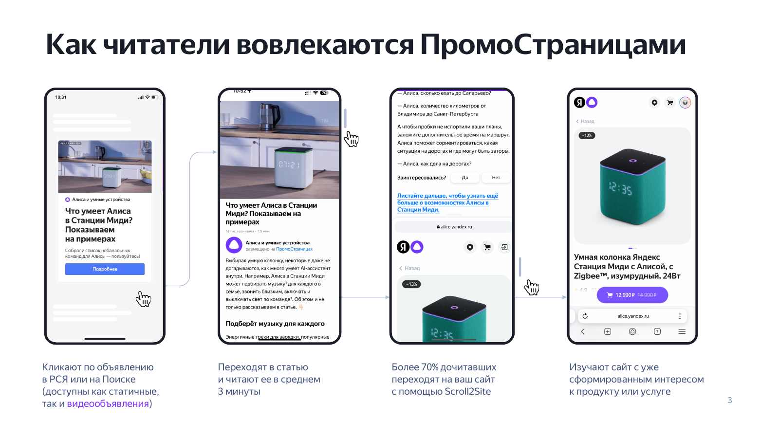 Четыре экрана: объявление, статья о Станции, Scroll2Site и сайт продукта